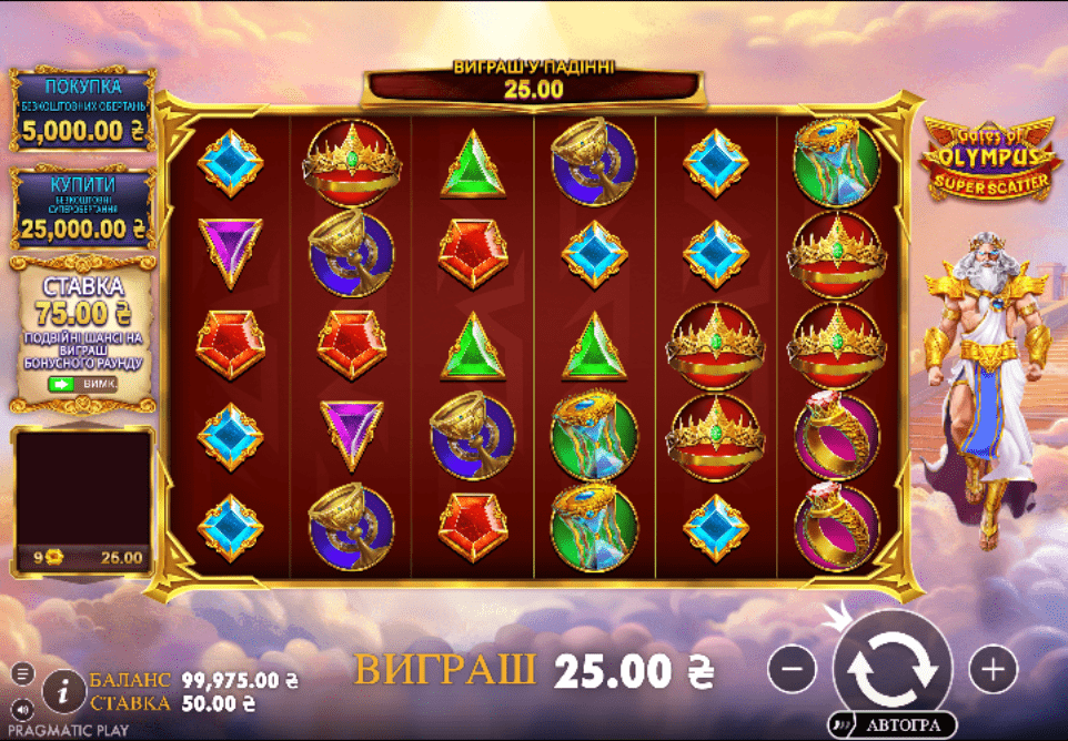 Demo Gates of Olympus Super Scatter 1