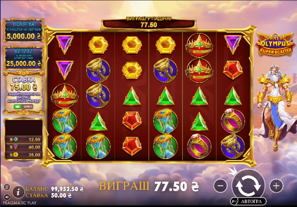 Demo Gates of Olympus Super Scatter 2