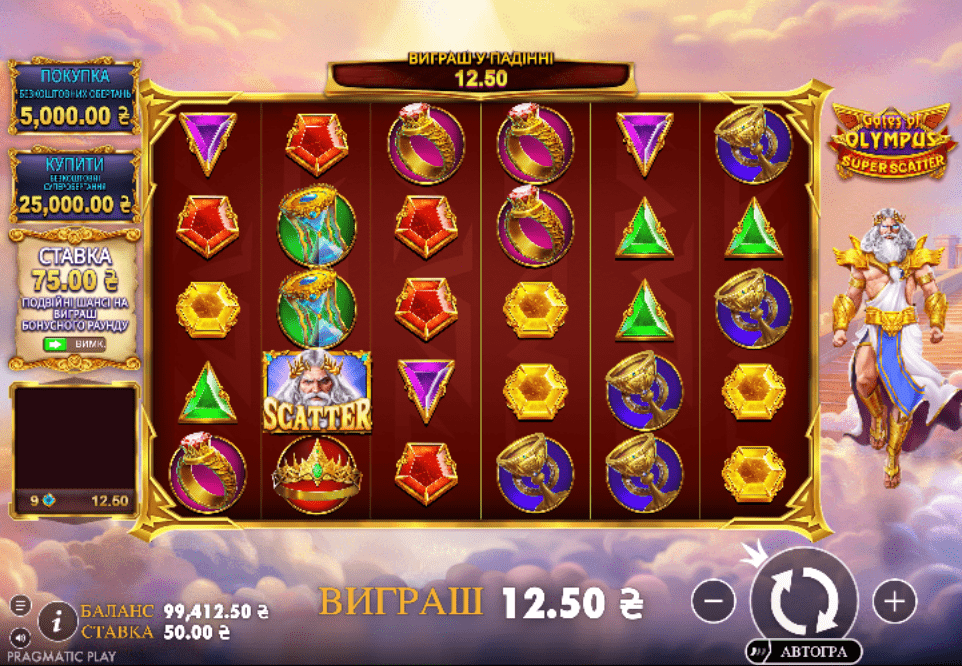 Demo Gates of Olympus Super Scatter 4